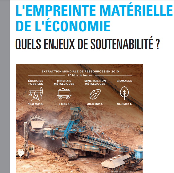 Couverture de l'étude